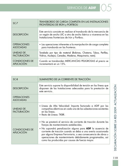 Declaración de Red - Adif