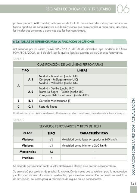 Declaración de Red - Adif