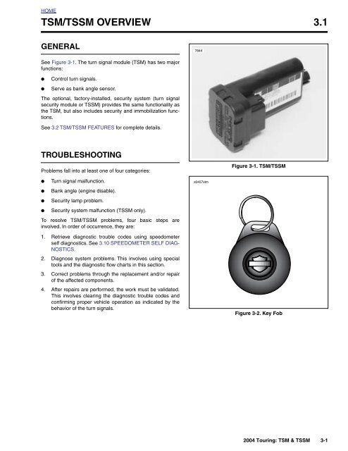 TSM/TSSM OVERVIEW 3.1 - harley-davidson-sweden.se