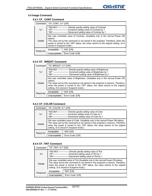 Christie DHD800 Serial Communications Protocol-Extended