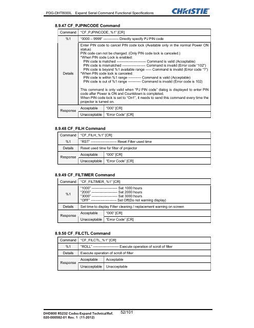 Christie DHD800 Serial Communications Protocol-Extended