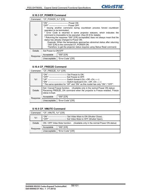 Christie DHD800 Serial Communications Protocol-Extended