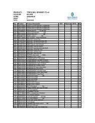 444445816 BEL DF500DIT-T2 sil - Leisure Spares