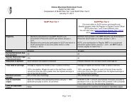 Imrf Pension Chart