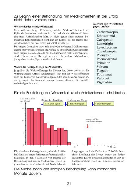 Informationstafeln Epilepsie - Krankenhaus Mara