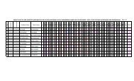 result sheet of poly 3rd sem c09 sylb 2009 batch dec 2012