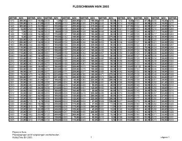 Fleischmann Adviesprijslijst 2003 - Fleischmann-HO