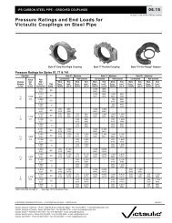 Pressure Ratings and End Loads for Victaulic Couplings on Steel Pipe