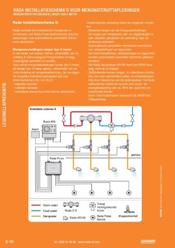 Installatieschema 5 met benodigde apparatuur (PDF) - rada-nl.com