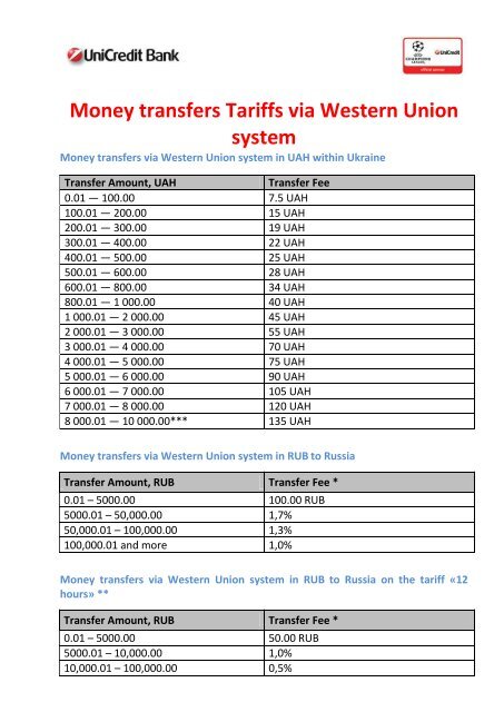 Money transfers Tariffs via Western Union system - UniCredit Bank