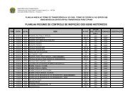 Planilha Resumo Anexa ao Termo de TransferÃªncia n.Âº 021/2009