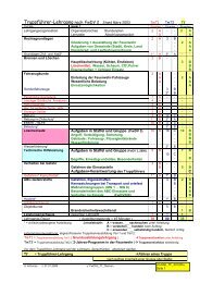 TruppfÃ¼hrer-Lehrgang nach FwDV 2 Stand MÃ¤rz 2003 - Feuerwehr ...