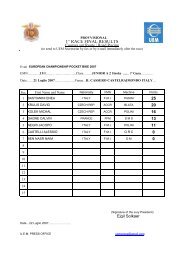 1° RACE FINAL RESULTS - RAP-Holland