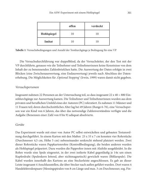 Ein ASW-Experiment mit einem Hohlspiegel - Institut fÃ¼r ...