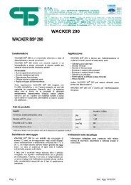 WACKER 290