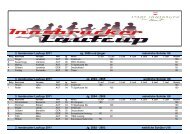 Cupwertung 2011 Lauf 2 - 4. Innsbrucker Laufcup