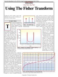 V. 20:11 (40-42): Using The Fisher Transform by John F. Ehlers One ...