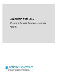 Application Note (A3)