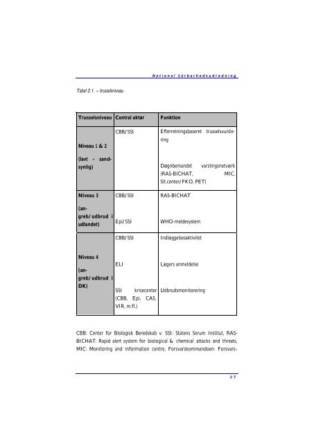 CBRN-beredskab - Beredskabsstyrelsen