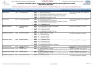 ΜΕ ΕΛΛΙΠΗ ΦΑΚΕΛΟ ΠΡΟΣΩΡΙΝΟΣ ΠΙΝΑΚΑΣ ΑΙΤΗΣΕΩΝ ... - εεταα