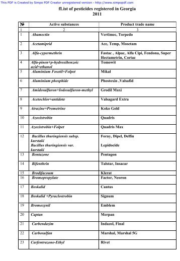 fList of pesticides registered in Georgia 2011 â