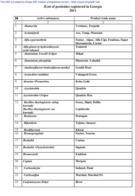 fList of pesticides registered in Georgia 2011 â