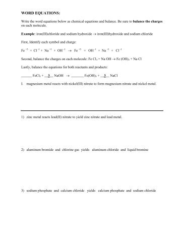 word equations - balancing worksheet - Avon Chemistry