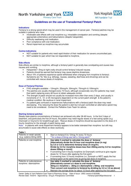 Fentanyl Patch Dosage Chart