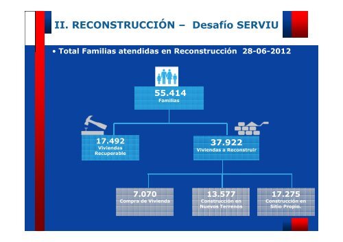 II. RECONSTRUCCIÃN - Serviu Maule