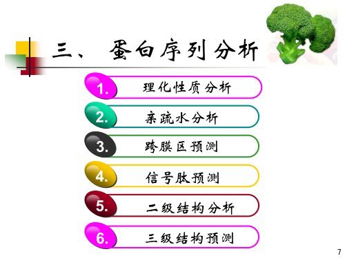 青花菜PGIP基因的生物信息学分析 - abc