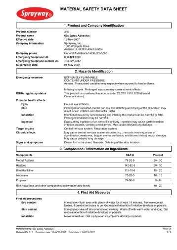 Sprayway 366 66c Spray Adhesive MSDS