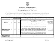 Testing Requirements for Viral Vectors (PDF)