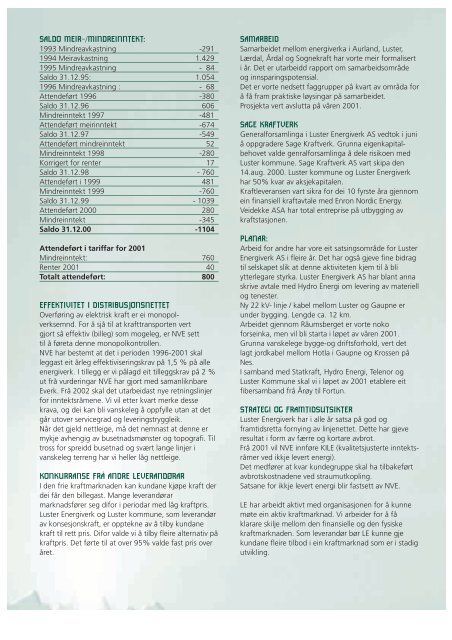 Ãrsmelding for 2000 - Luster Energiverk