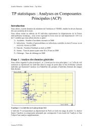 Analyses en Composantes Principales (ACP) - Julien Tap - Free