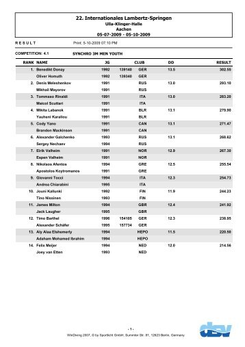 22. Internationales Lambertz-Springen