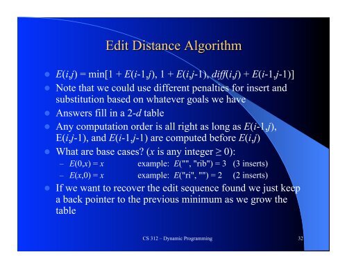 Dynamic Programming 1