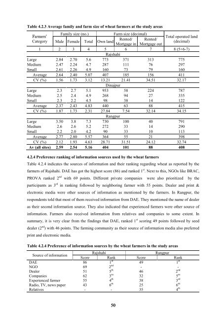 Studies on Policy Option for Quality Seed Production and ... - NFPCSP