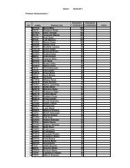 Rezultati 1. kolokvijuma - spisak sortiran po ocenama(06.04.2011.)