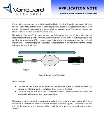 Dynamic VPN Tunnel - Vanguard Networks