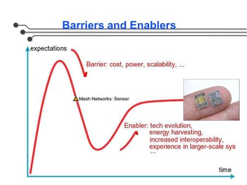 Wireless Sensor Networks in Oil and Gas Industry