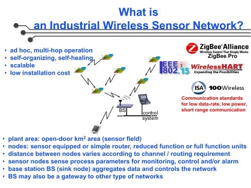 Wireless Sensor Networks in Oil and Gas Industry