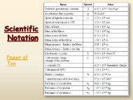 Scientific Notation