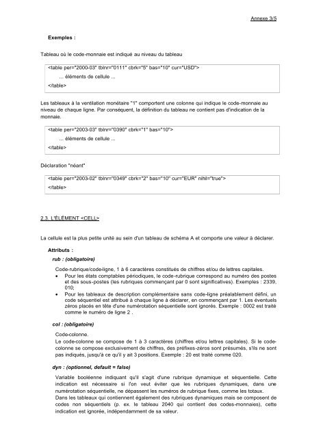 service balance des paiements adaptations projetees a partir de ...