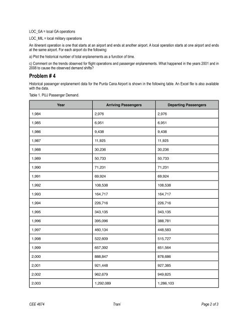 Assignment 5: Geometric Design and Airport Demand/Capacity ...