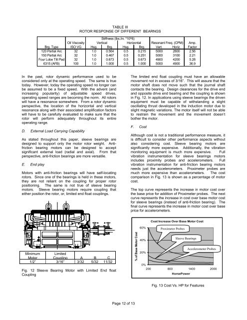 Sleeve vs Antifriction Bearings - Siemens Industry, Inc.