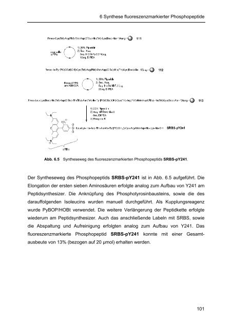 Angelika Semmler - KOPS - Universität Konstanz