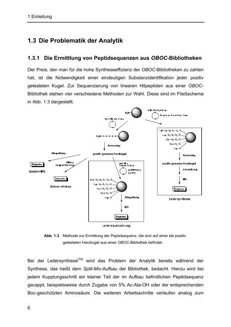 Angelika Semmler - KOPS - Universität Konstanz