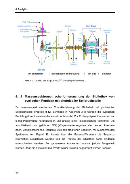 Angelika Semmler - KOPS - Universität Konstanz