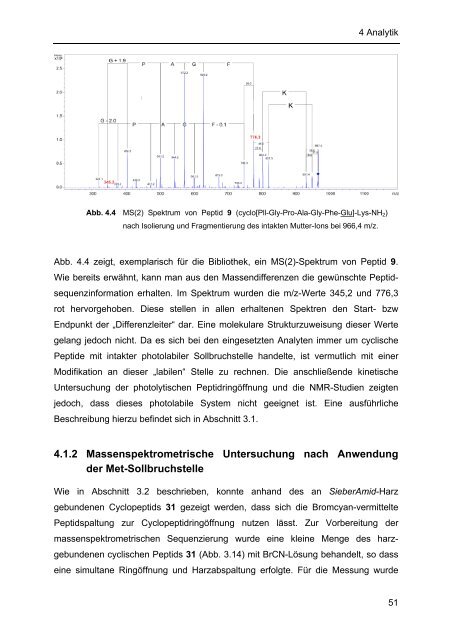 Angelika Semmler - KOPS - Universität Konstanz