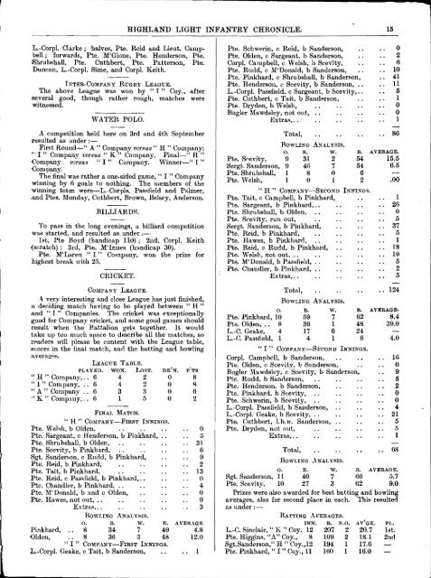 HLI Chronicle 1909 - The Royal Highland Fusiliers